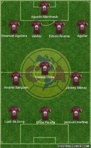 Club de Fútbol América Formation 2018