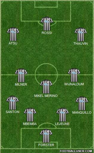 Newcastle United Formation 2018