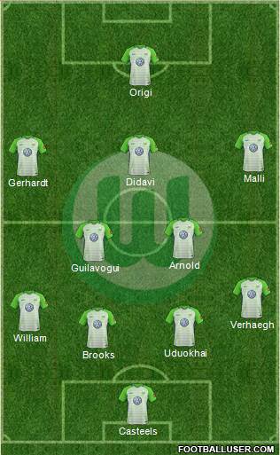 VfL Wolfsburg Formation 2018