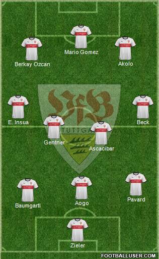 VfB Stuttgart Formation 2018