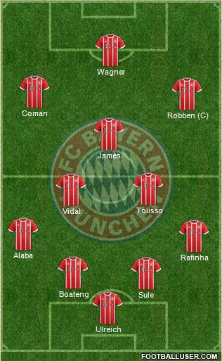 FC Bayern München Formation 2018