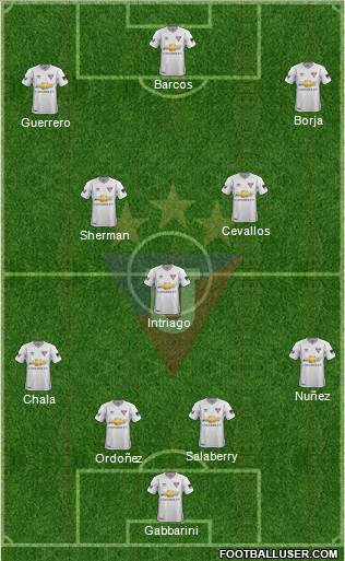 LDU de Quito Formation 2018