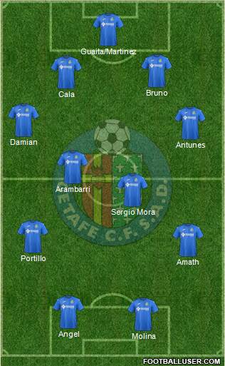 Getafe C.F., S.A.D. Formation 2018