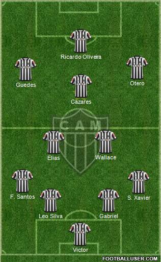 C Atlético Mineiro Formation 2018