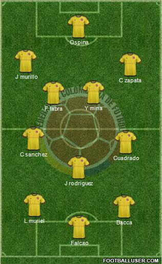 Colombia Formation 2018