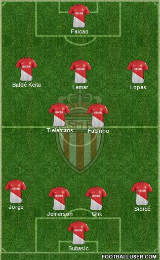 AS Monaco FC Formation 2018