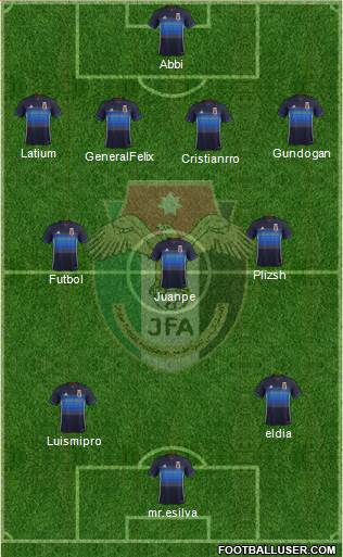 Japan Formation 2018