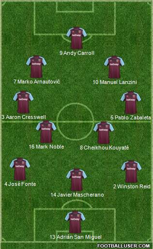 West Ham United Formation 2018