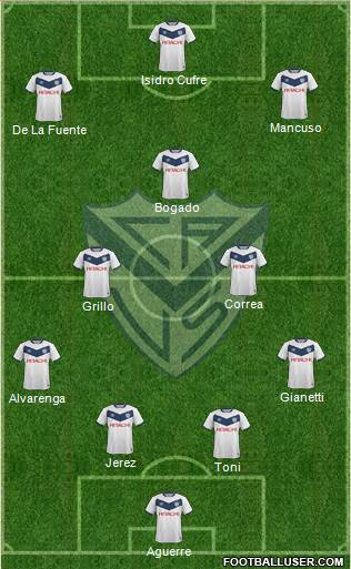 Vélez Sarsfield Formation 2018