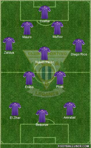 C.D. Leganés S.A.D. Formation 2018