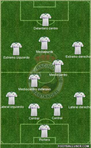 R. Racing Club S.A.D. Formation 2018