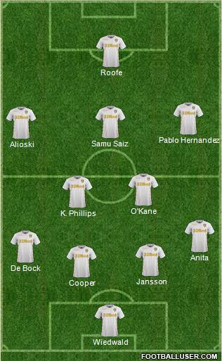 Leeds United Formation 2018