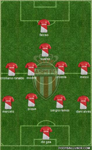 AS Monaco FC Formation 2018