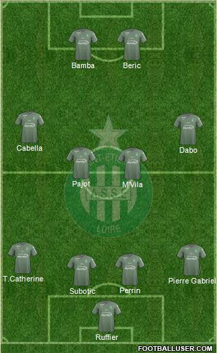 A.S. Saint-Etienne Formation 2018