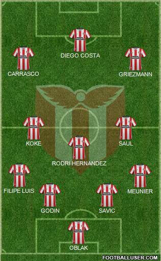 Club Atlético River Plate Formation 2018