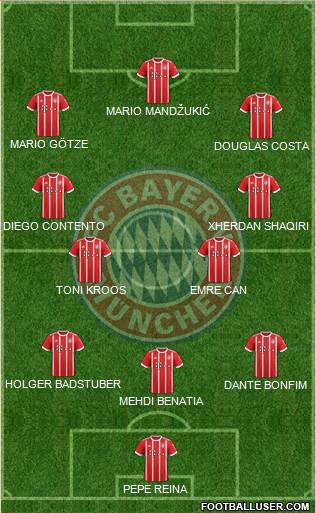 FC Bayern München Formation 2018