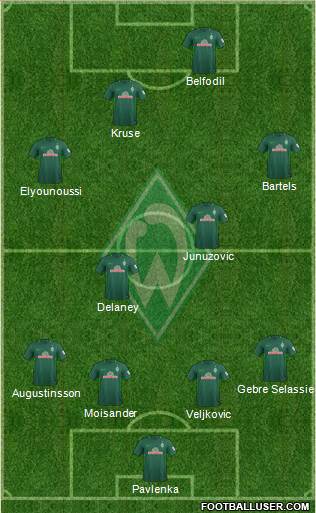 Werder Bremen Formation 2018