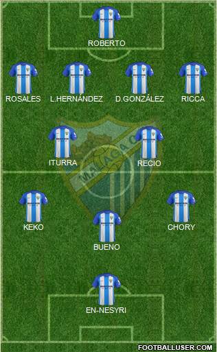 Málaga C.F., S.A.D. Formation 2018