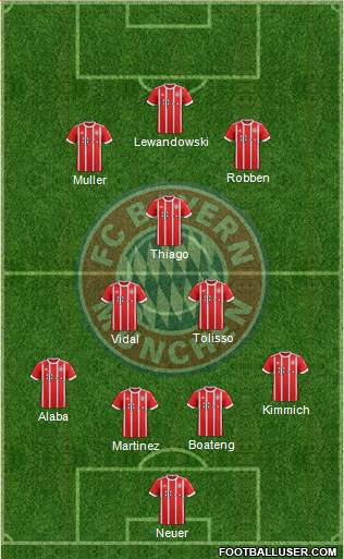 FC Bayern München Formation 2018