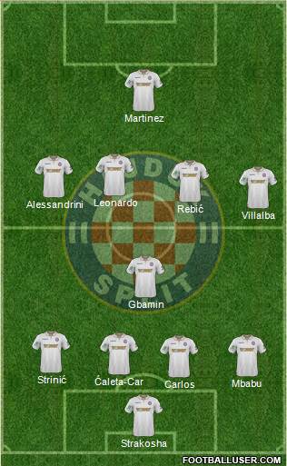 HNK Hajduk Formation 2018