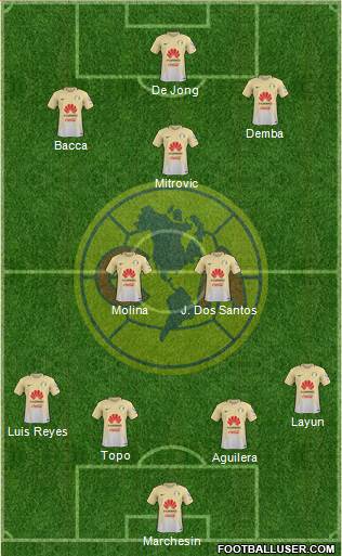 Club de Fútbol América Formation 2018