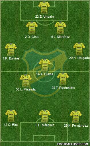 Defensa y Justicia Formation 2018