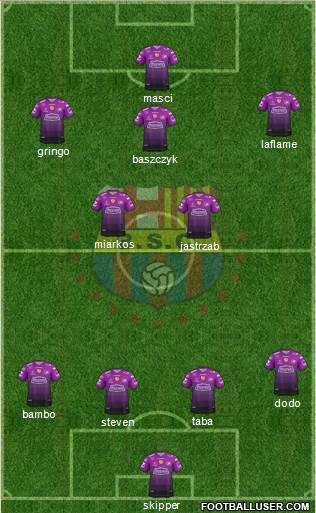 Barcelona SC Formation 2018