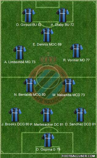 Club Brugge KV Formation 2018