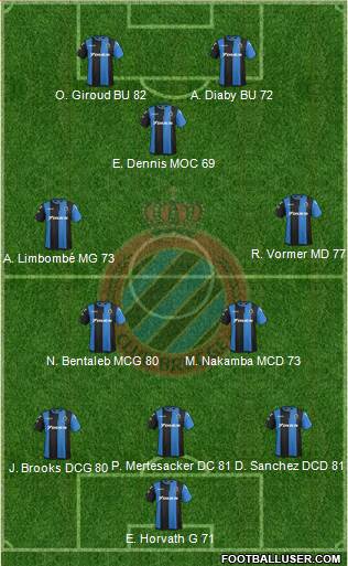 Club Brugge KV Formation 2018