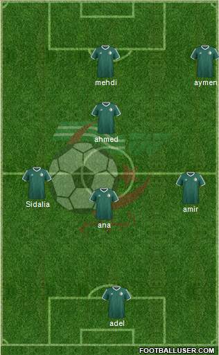 Algeria Formation 2018