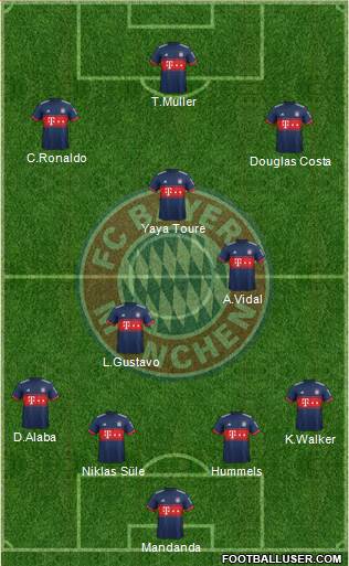 FC Bayern München Formation 2018