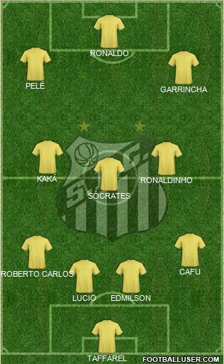 Santos FC Formation 2018