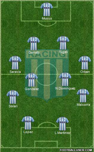 Racing Club Formation 2018