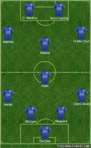 Leicester City Formation 2018