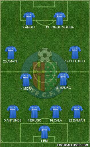 Getafe C.F., S.A.D. Formation 2018