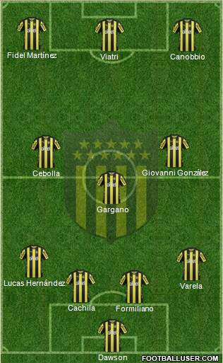 Club Atlético Peñarol Formation 2018