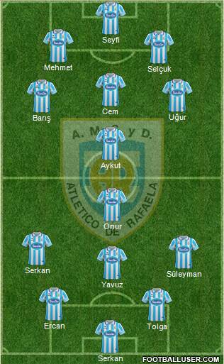 Atlético Rafaela Formation 2018