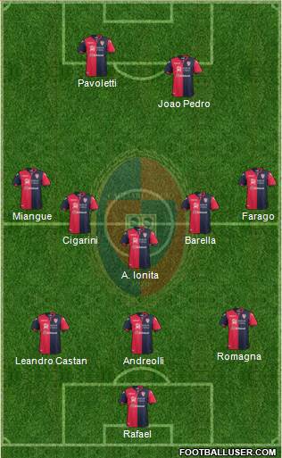 Cagliari Formation 2018