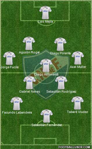 Club Nacional de Football Formation 2018