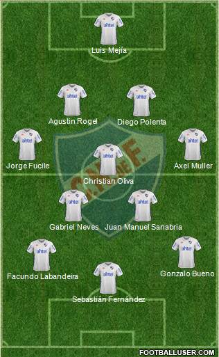 Club Nacional de Football Formation 2018