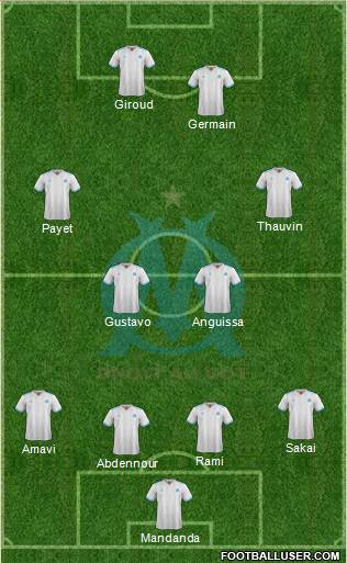 Olympique de Marseille Formation 2018