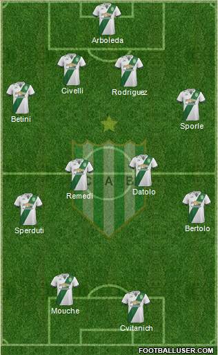 Banfield Formation 2018