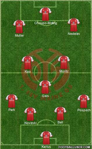 1.FSV Mainz 05 Formation 2018