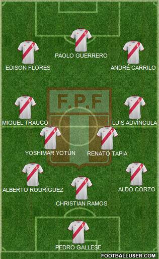 Peru Formation 2018