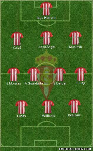 Real Sporting S.A.D. Formation 2018