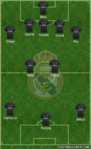 R. Madrid Castilla Formation 2018