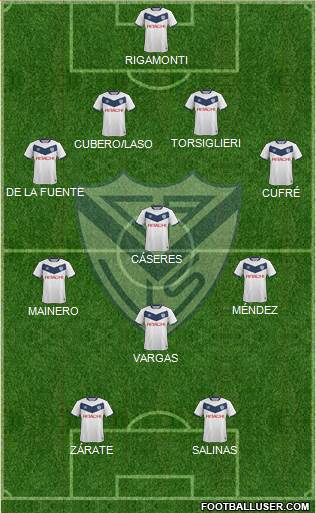 Vélez Sarsfield Formation 2018