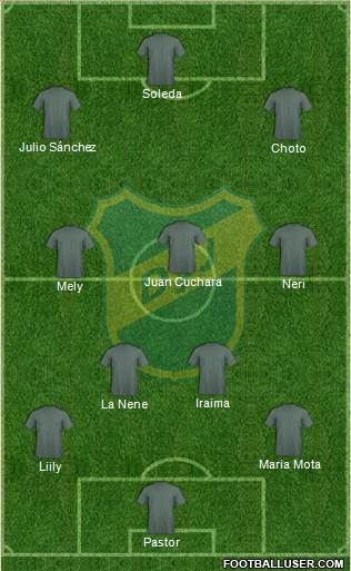 Defensa y Justicia Formation 2018