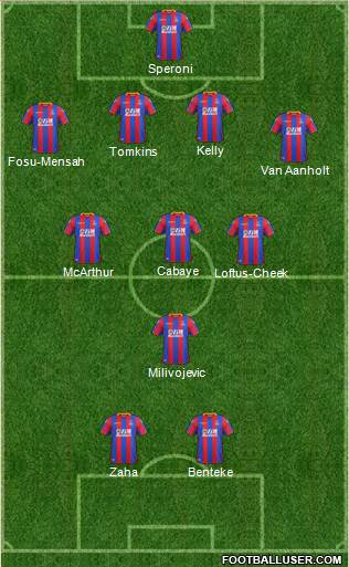 Crystal Palace Formation 2018