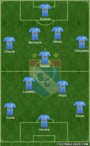 C Sporting Cristal S.A. Formation 2018